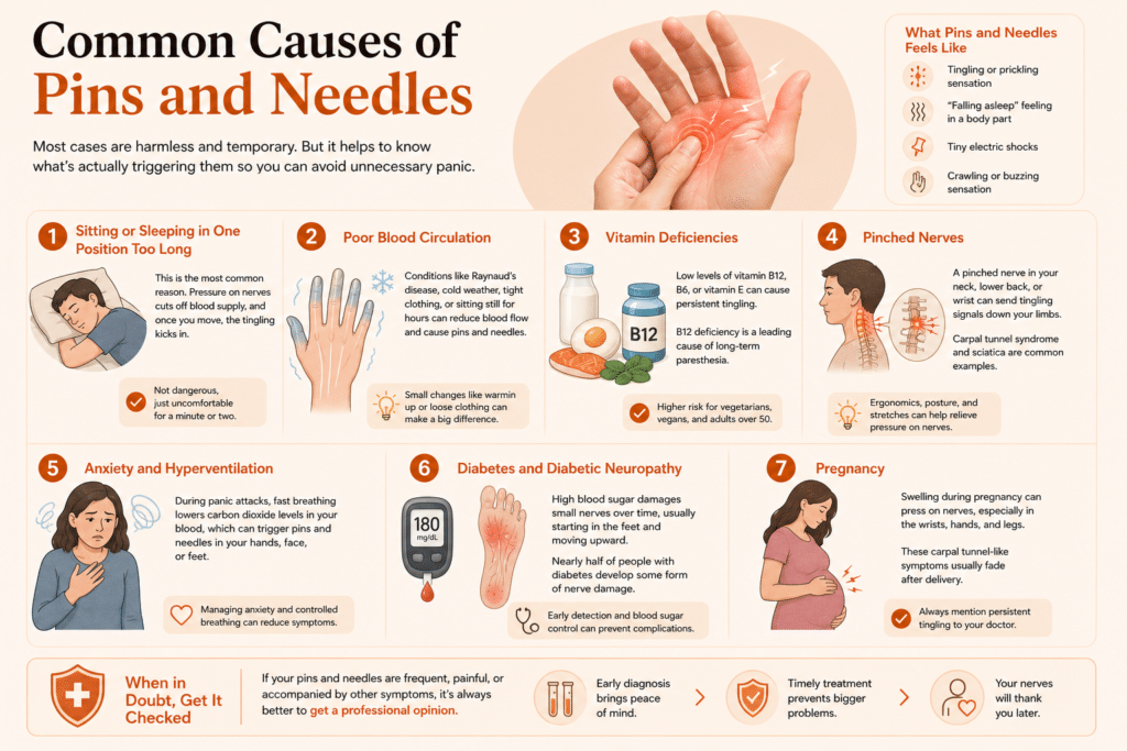 Common Causes of Pins and Needles